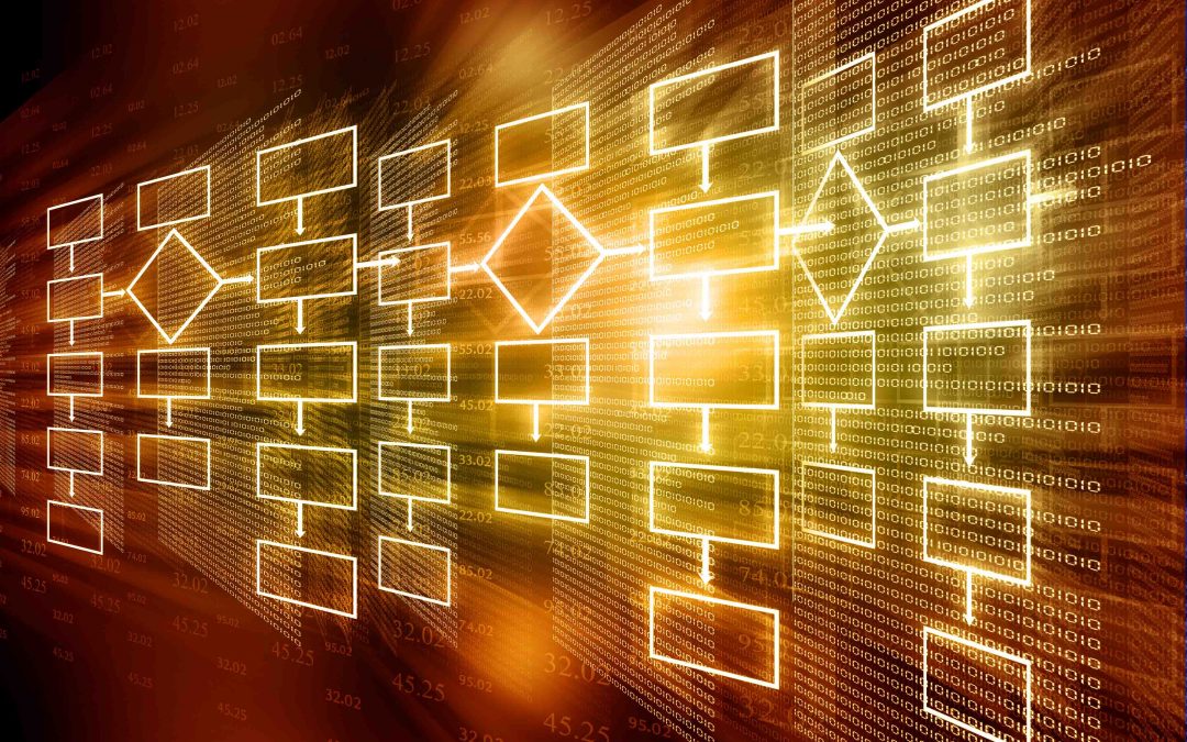 SharePoint Online Developer/ Consultant Job