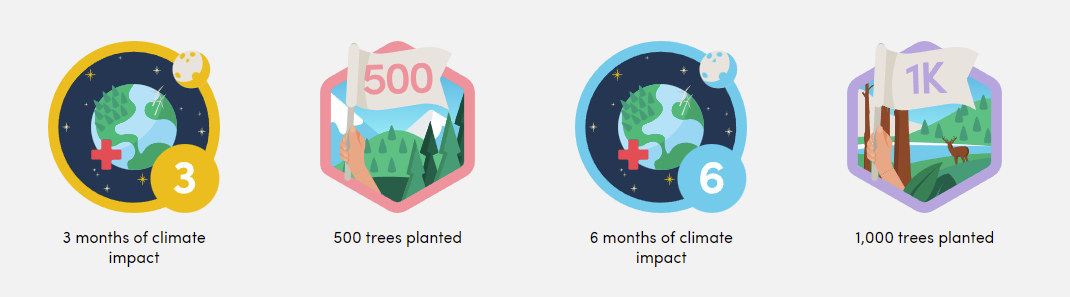 Ecology Badges June 2022
